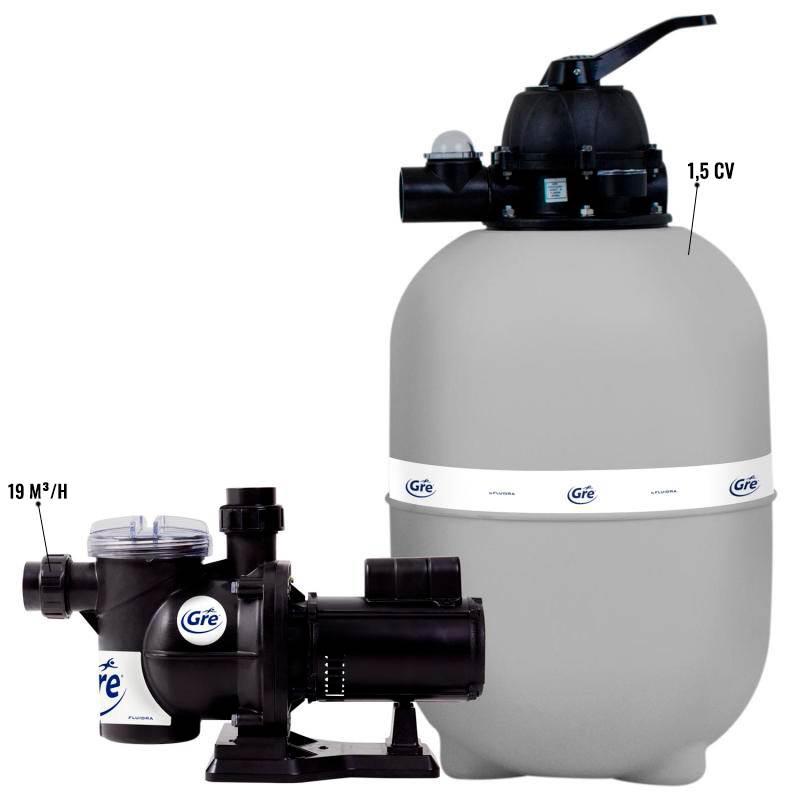 Filtro para Piscinas até 112.000 Litros GRE 700 com Bomba 1.25 CV Bivolt GRE by Fluidra